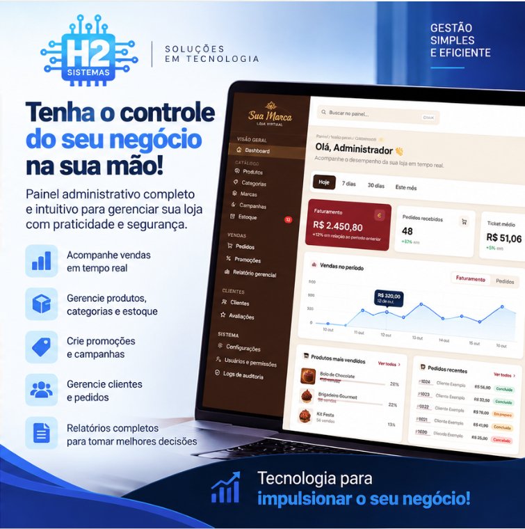 Arte do H2 Gestão: painel administrativo com vendas, produtos, estoque e relatórios